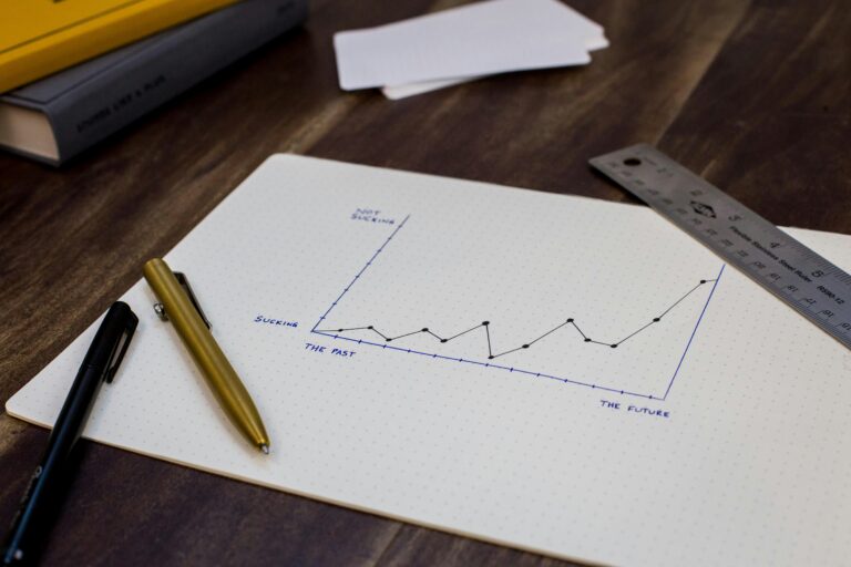 Economic chart